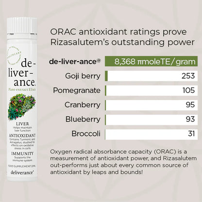 de-liver-ance®